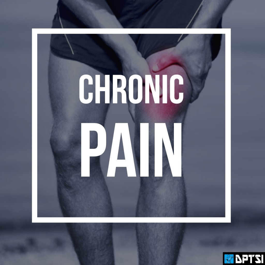 image-710066-Chronic_Pain.w640.jpg